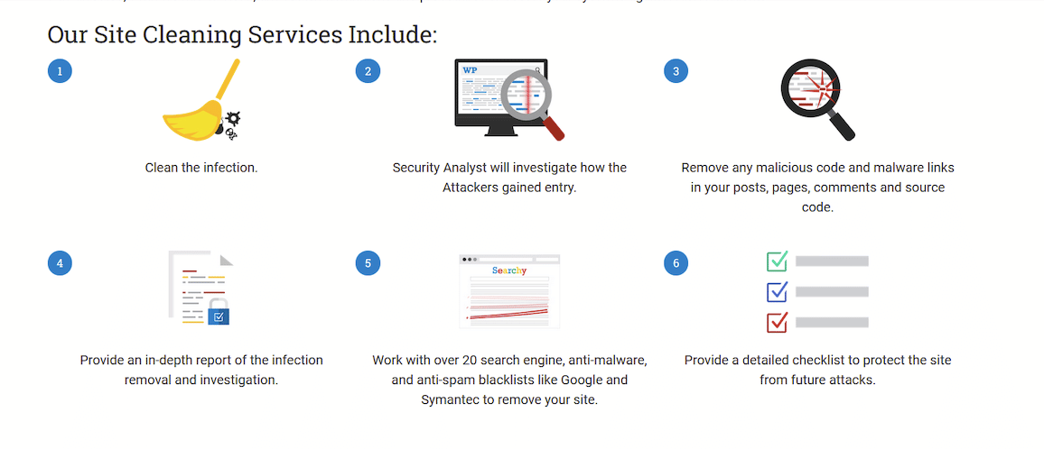 wordfence site cleaning