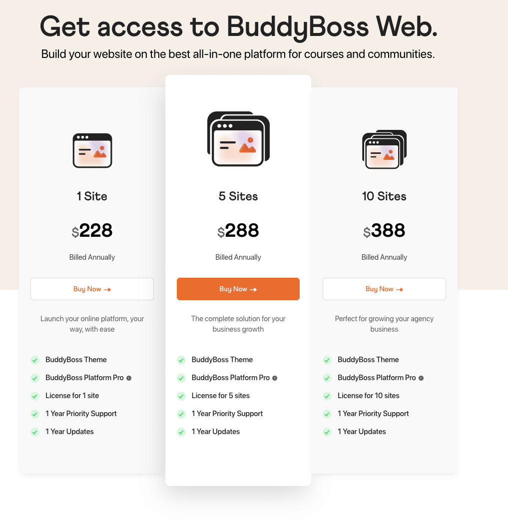 buddyboss pricing