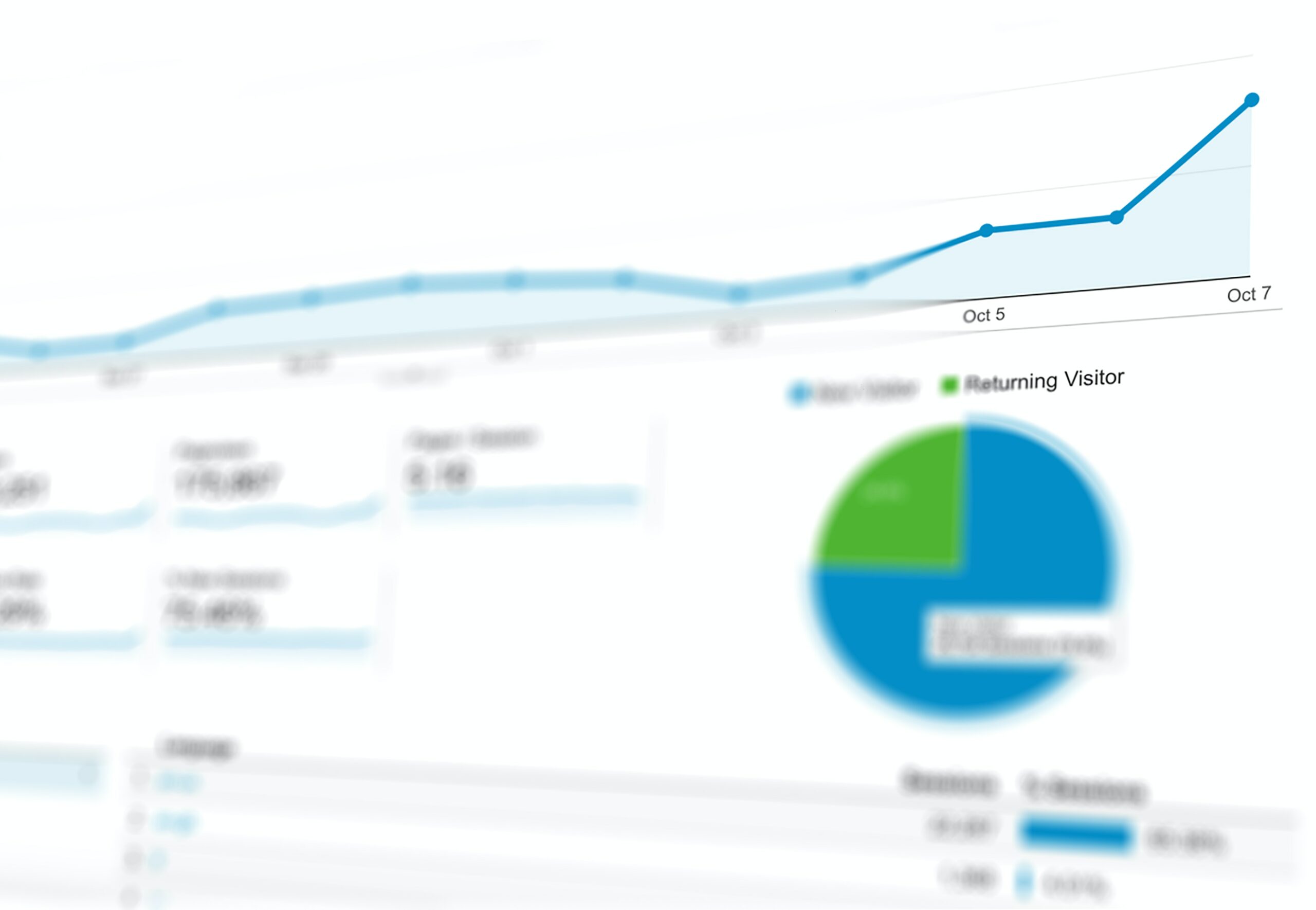 woocommerce reports google analytics